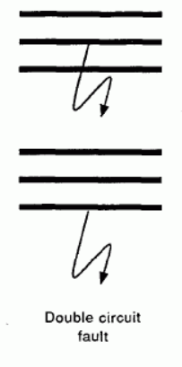 5436